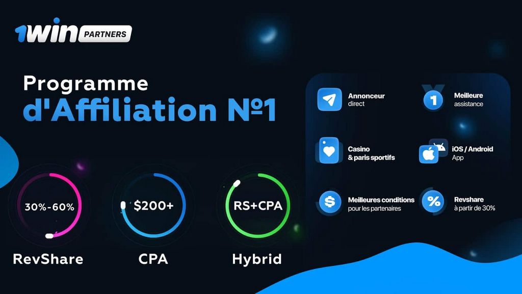 1Win - Votre plateforme de confiance