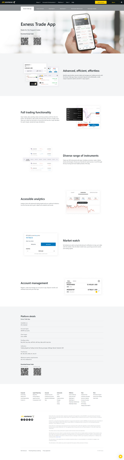 Ex-spouse Markets by Exness