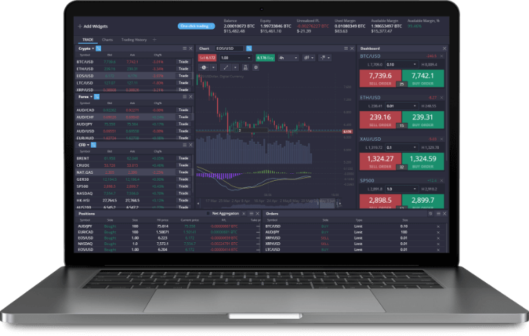 The Ultimate Guide to PrimeXBT Trading Hub 20 The Ultimate Guide to PrimeXBT Trading Hub 20